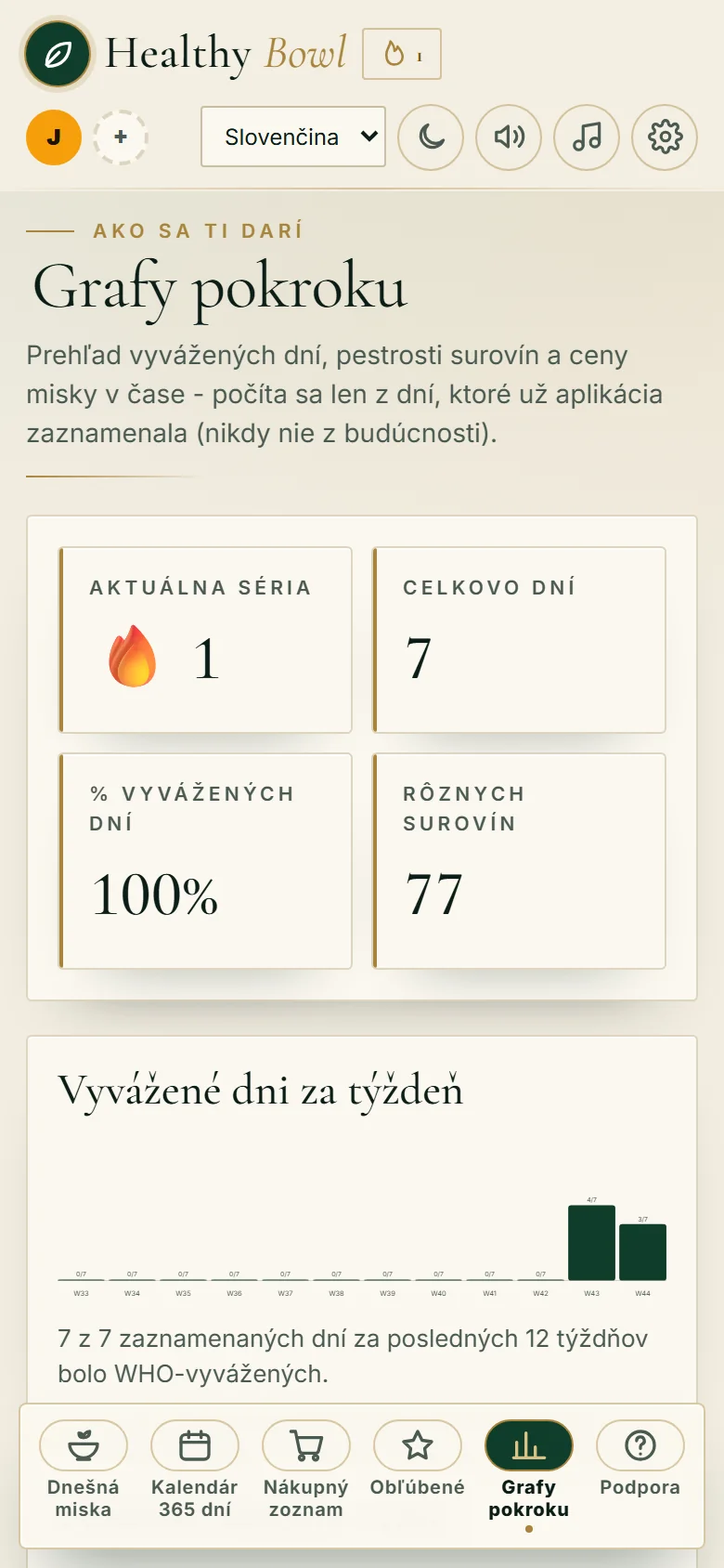 Pokrok